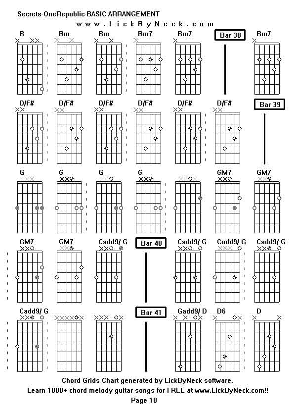 Chord Grids Chart of chord melody fingerstyle guitar song-Secrets-OneRepublic-BASIC ARRANGEMENT,generated by LickByNeck software.